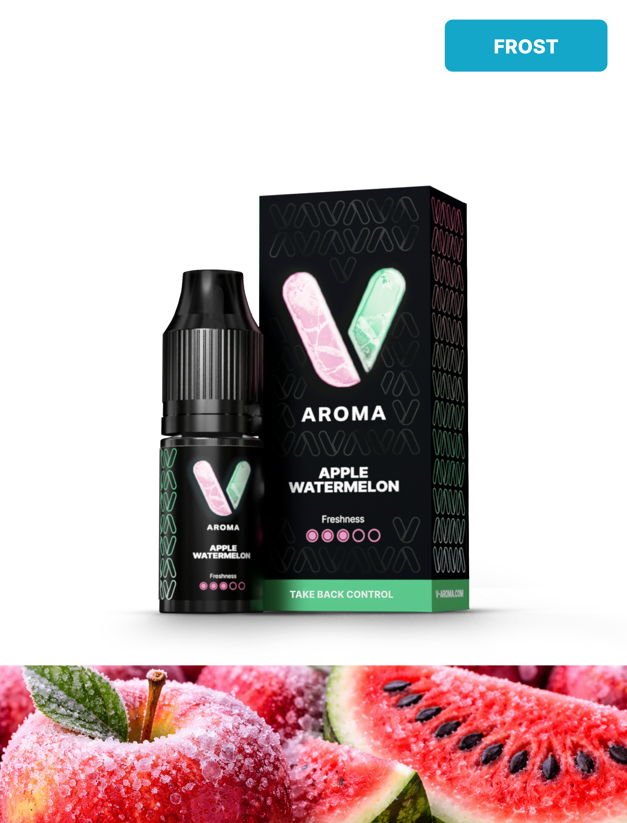 Apple Watermelon Aroma