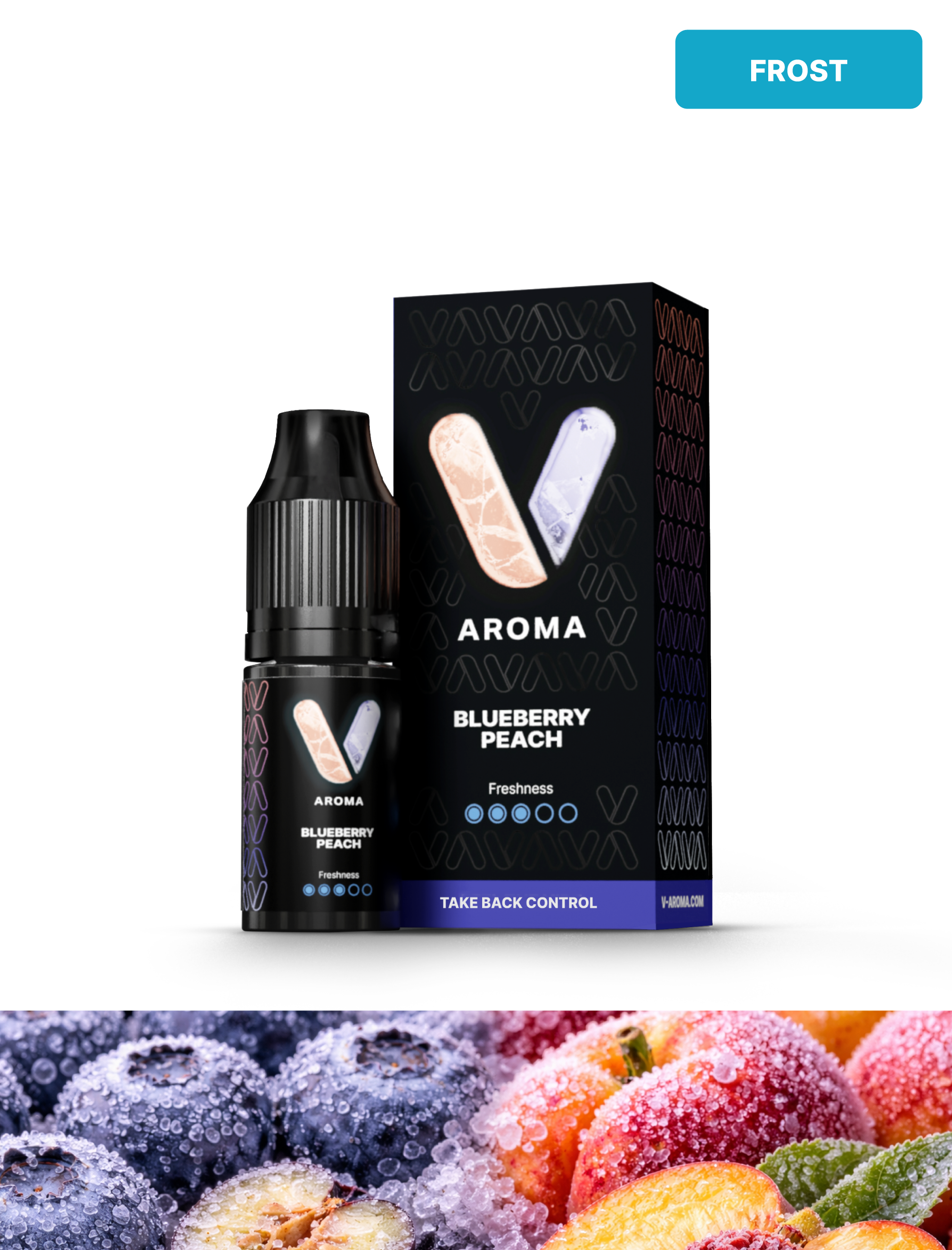 Blueberry Peach Aroma