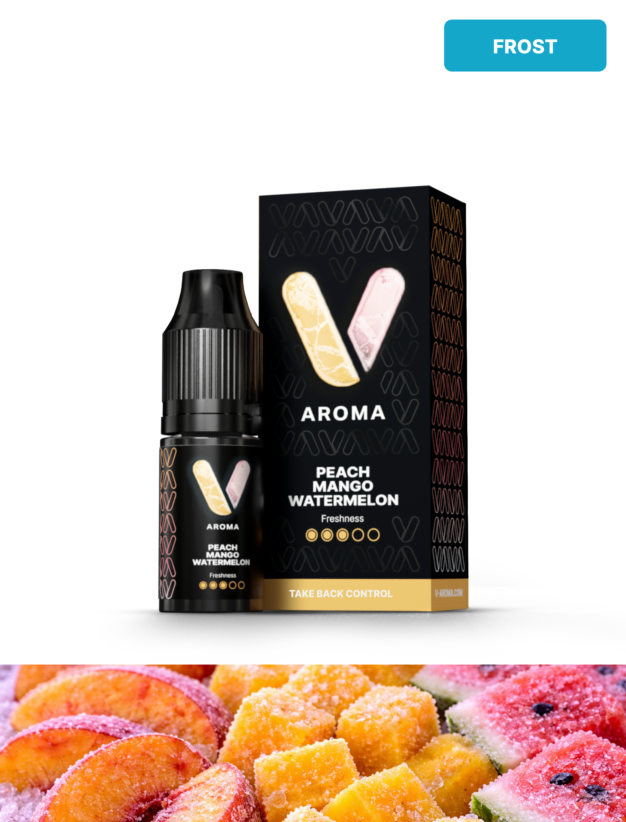 Peach Mango Watermelon Aroma